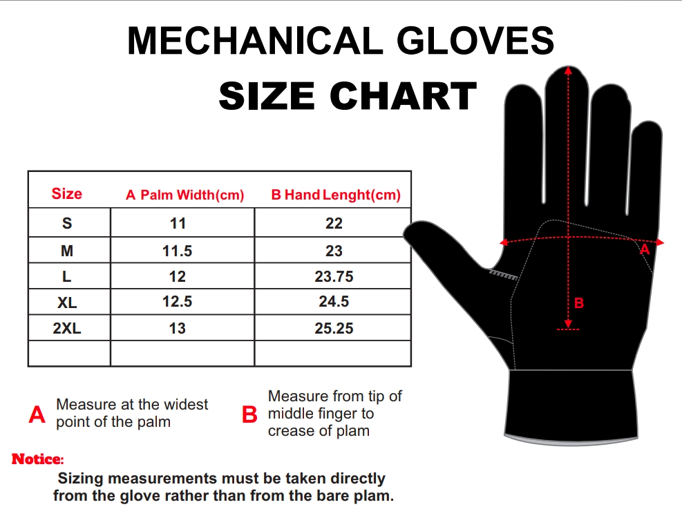 Build Thrash Inspire - Gloves