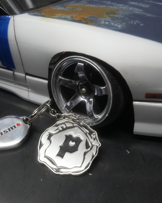 Phase 9 - Chrome Keychain